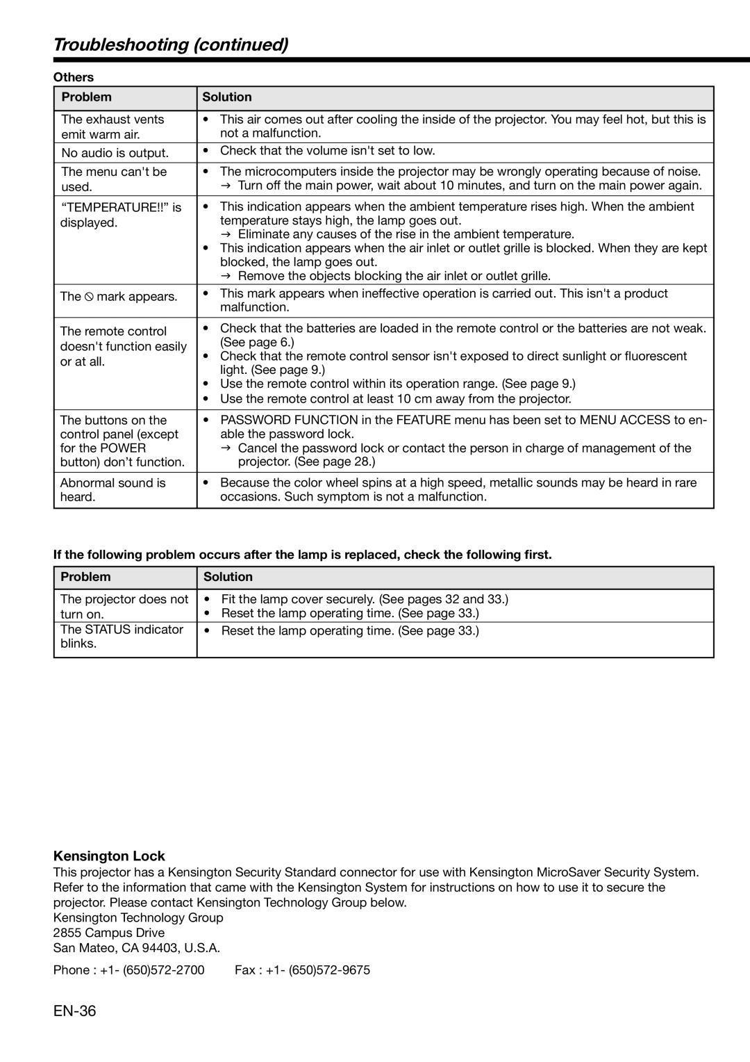 Mitsubishi Electronics XD2000, XD1000 user manual Troubleshooting, Others Problem Solution 