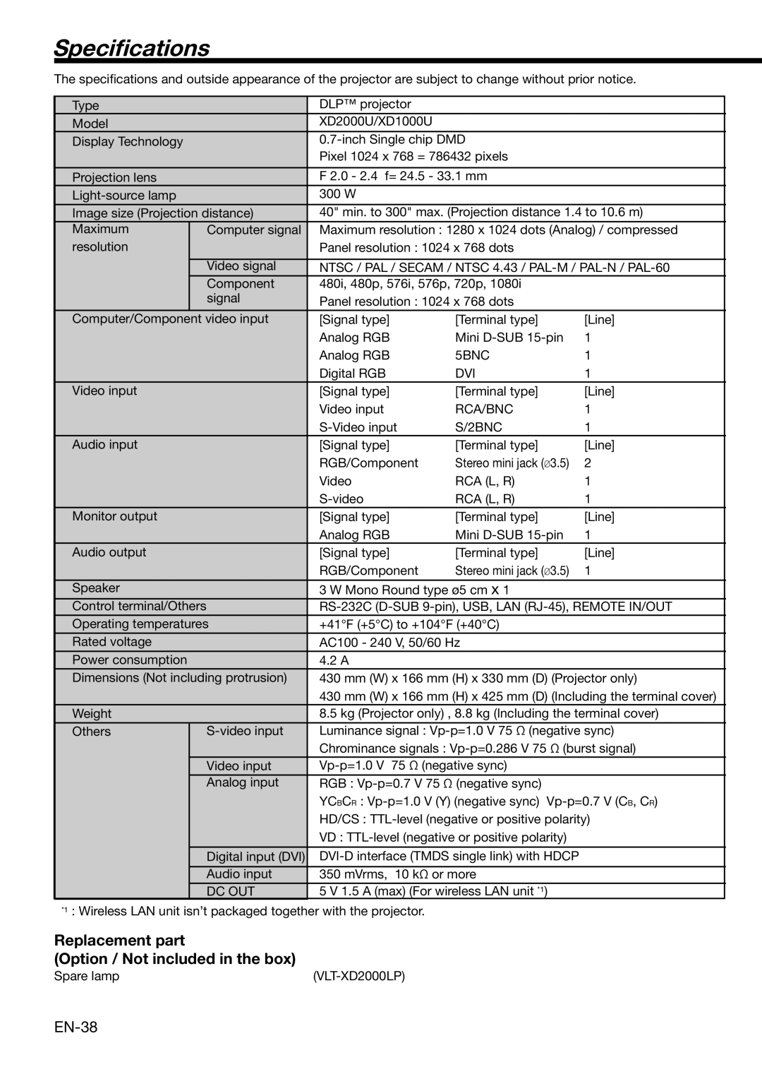 Mitsubishi Electronics XD2000, XD1000 user manual Speciﬁcations, Replacement part Option / Not included in the box 