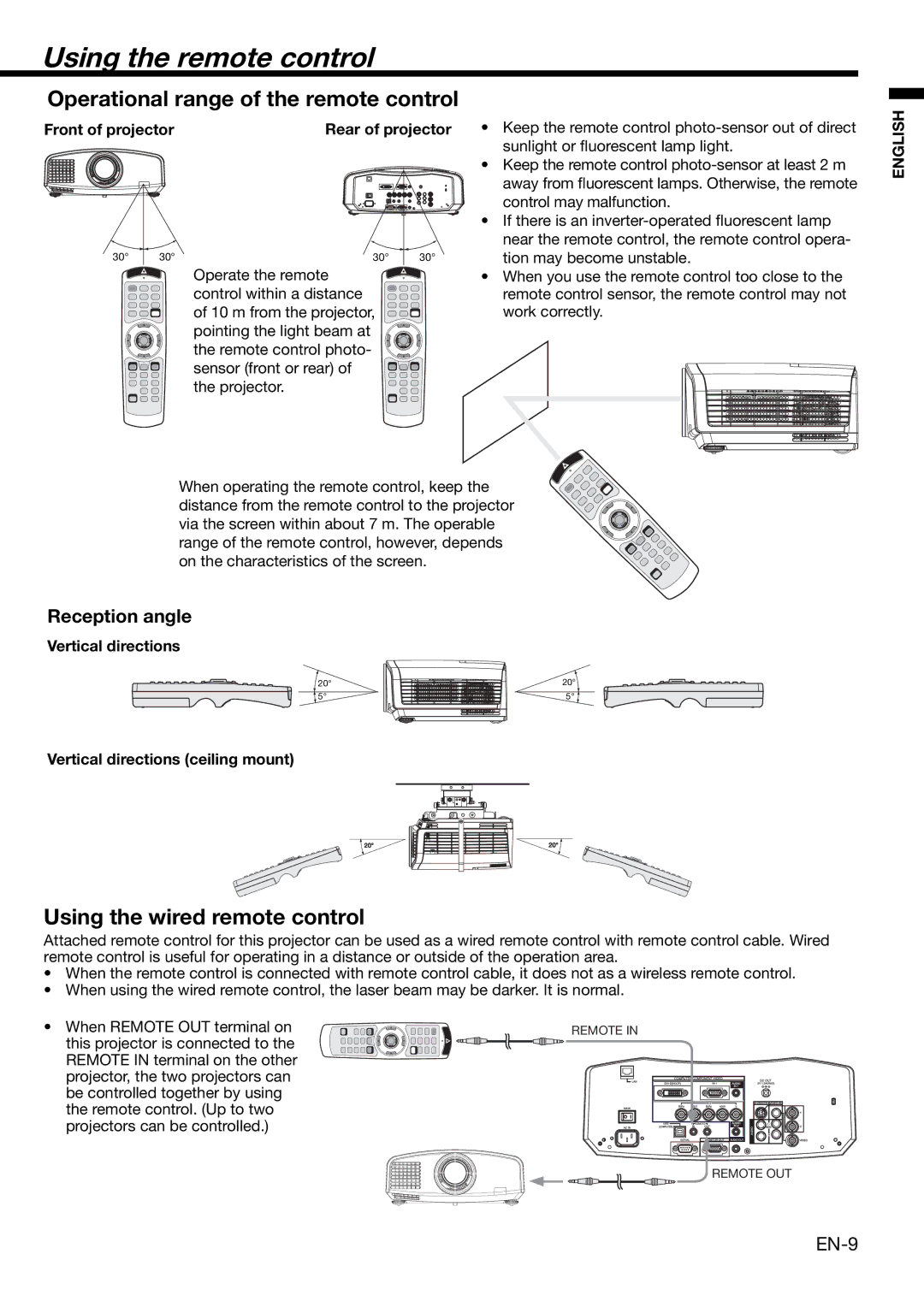 Mitsubishi Electronics XD1000, XD2000 Using the remote control, Operational range of the remote control, Reception angle 