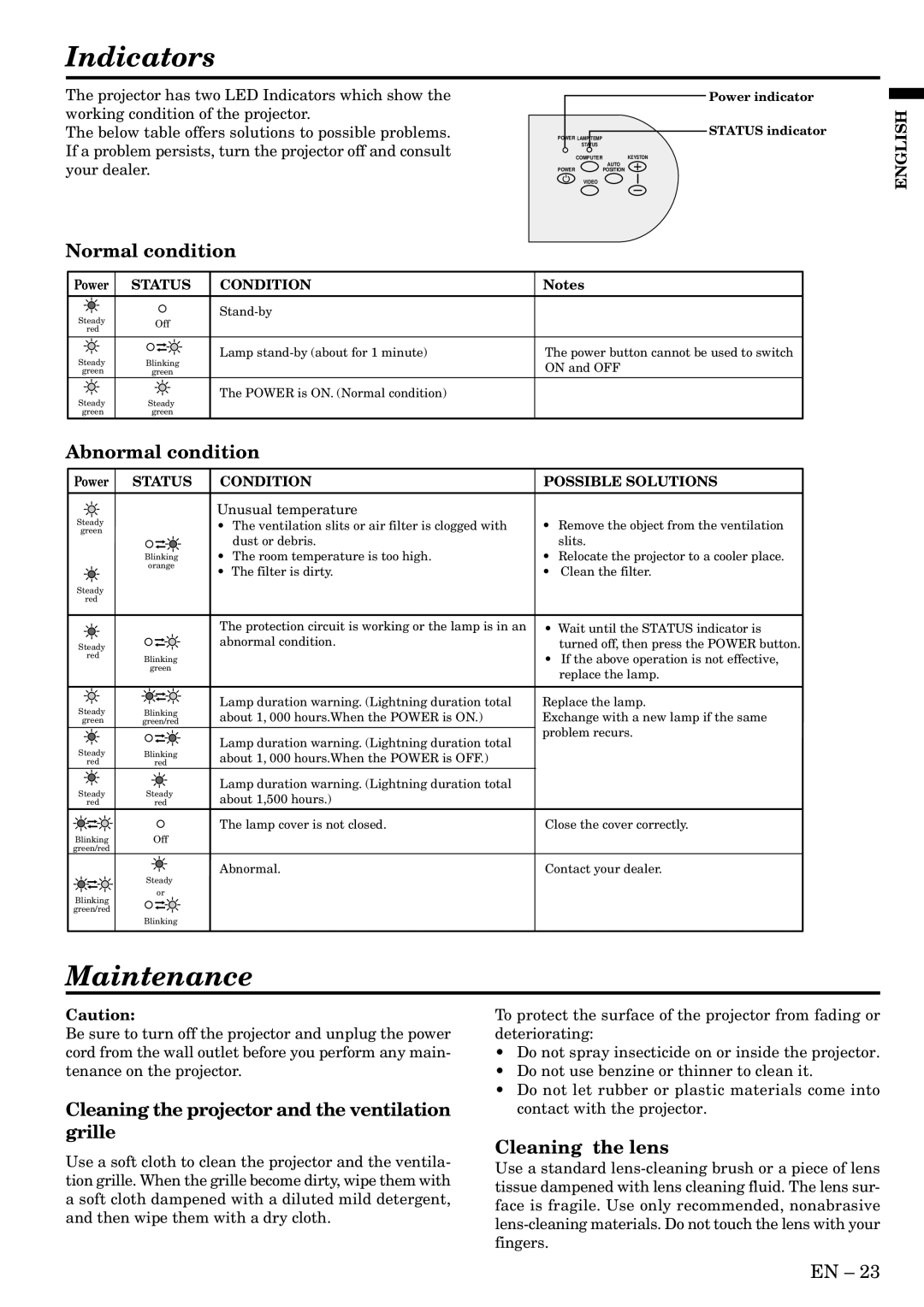 Mitsubishi Electronics SD200U, XD200U user manual Indicators, Maintenance 