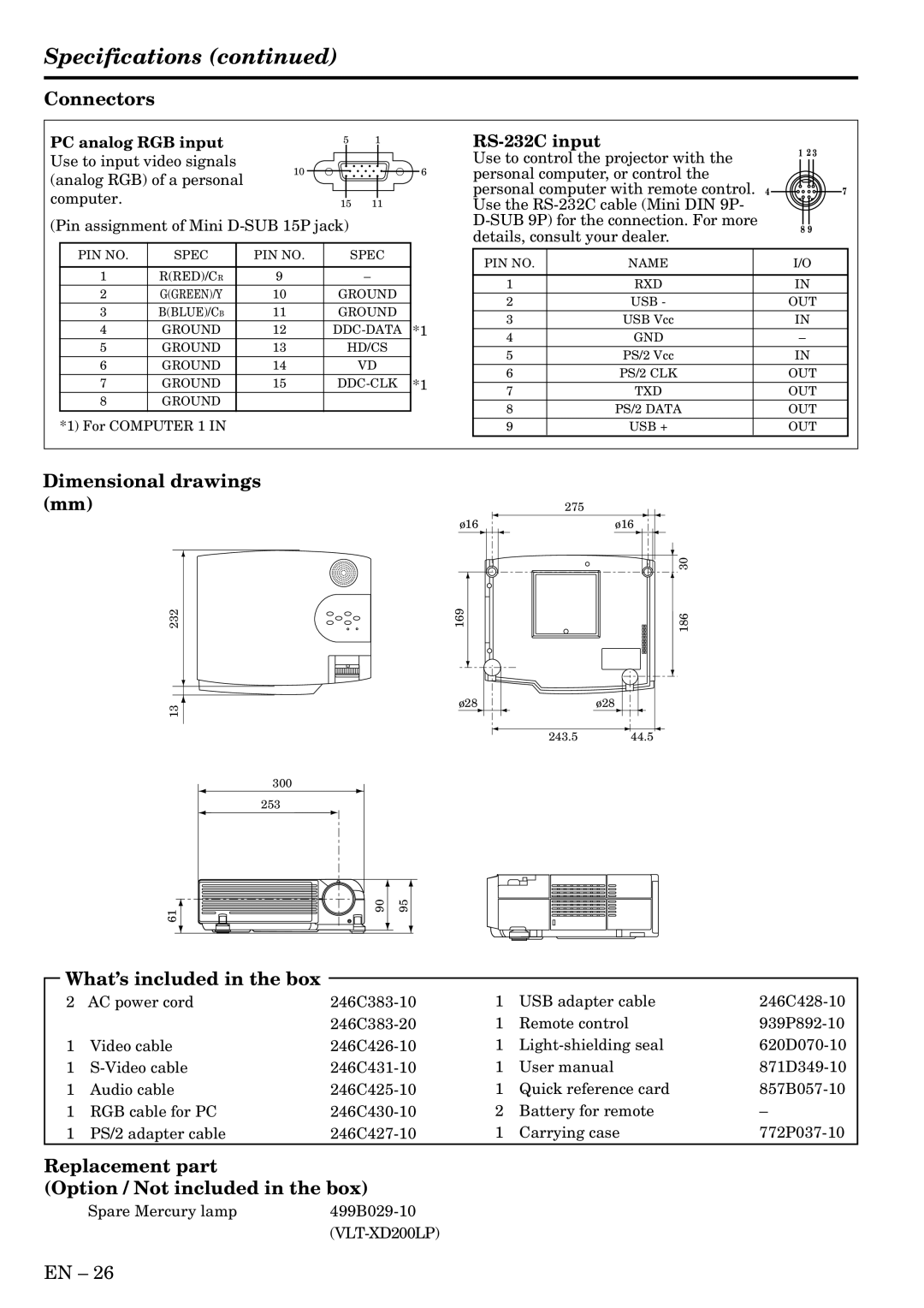 Mitsubishi Electronics XD200U, SD200U Connectors, Dimensional drawings mm, What’s included in the box, PC analog RGB input 