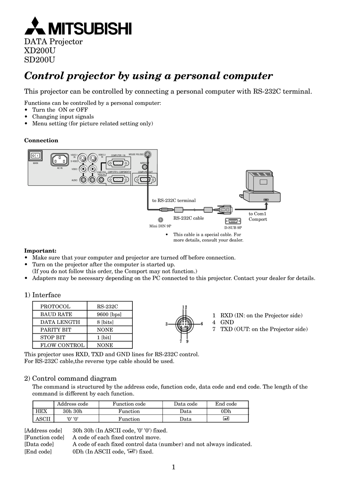 Mitsubishi Electronics SD200U, XD200U Control projector by using a personal computer, Interface, Control command diagram 