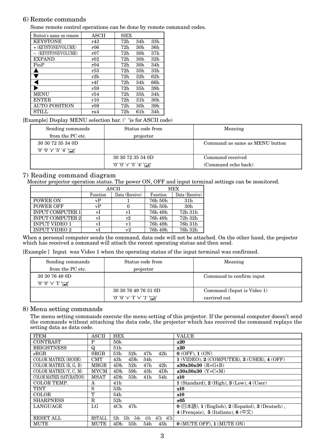 Mitsubishi Electronics SD200U, XD200U user manual Remote commands, Reading command diagram, Menu setting commands 