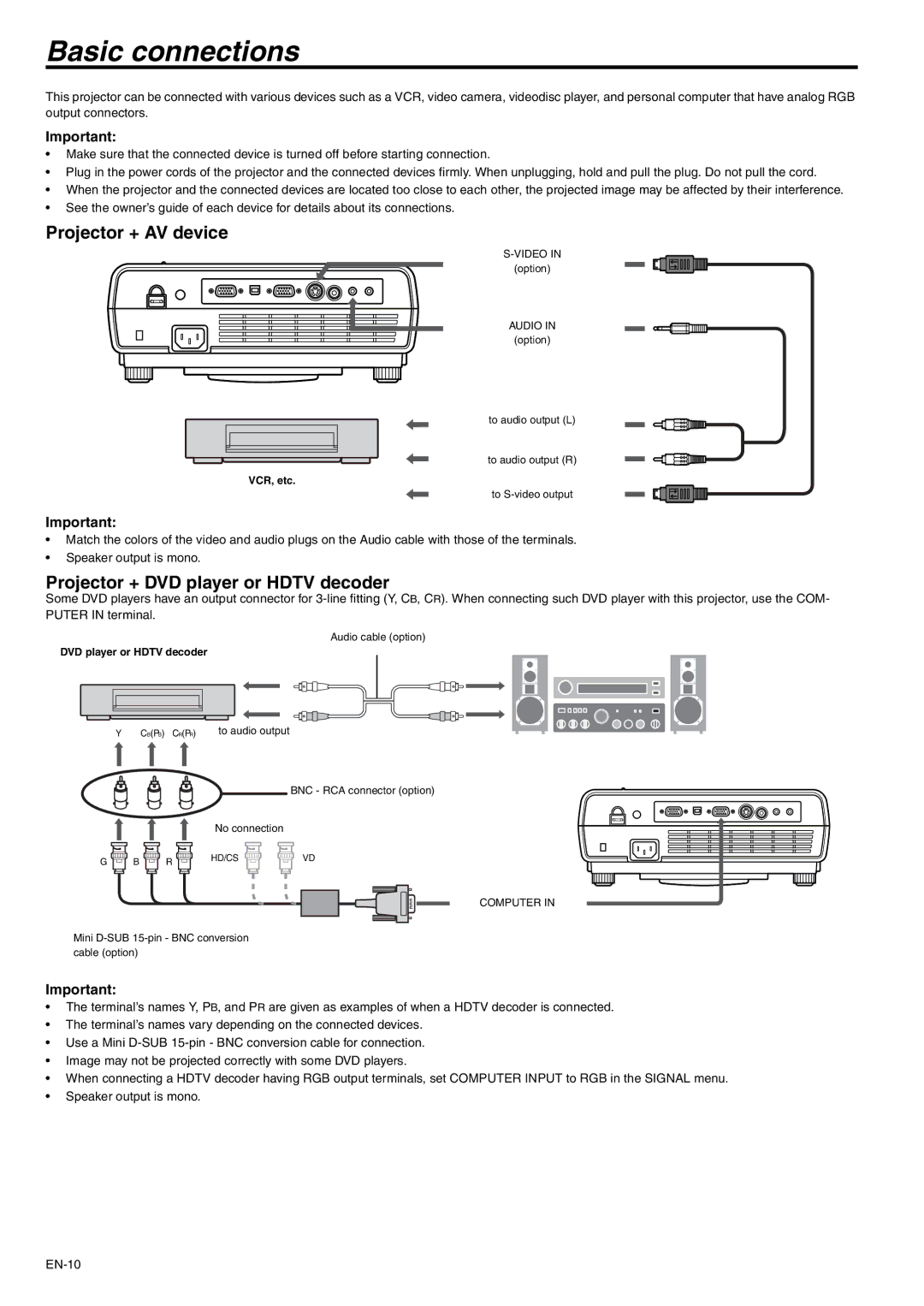 Mitsubishi Electronics XD205 user manual Basic connections, Projector + AV device, Projector + DVD player or Hdtv decoder 