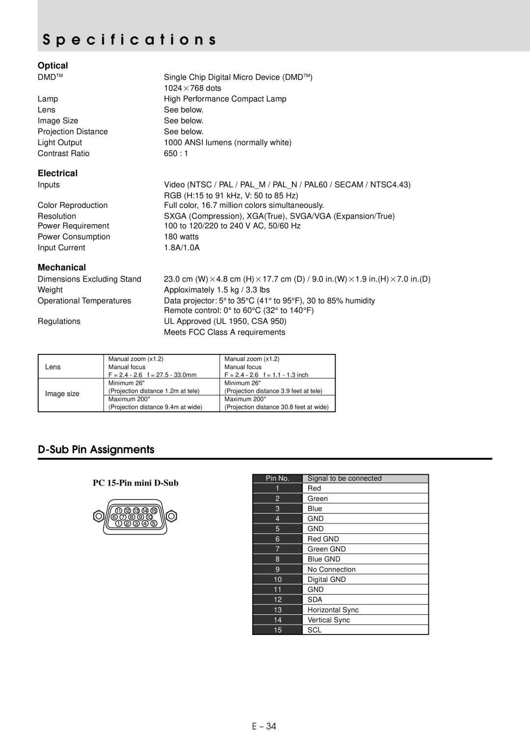 Mitsubishi Electronics XD20A user manual Specification s, Sub Pin Assignments, Optical, Electrical, Mechanical 