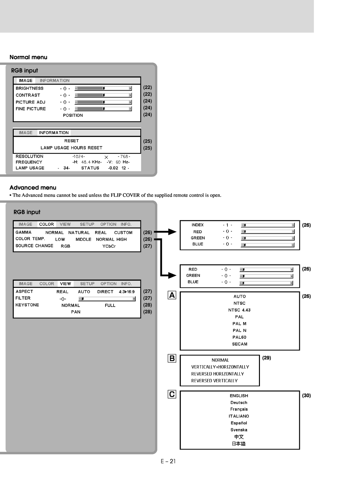 Mitsubishi Electronics XD20A user manual Normal menu RGB input, Advanced menu 