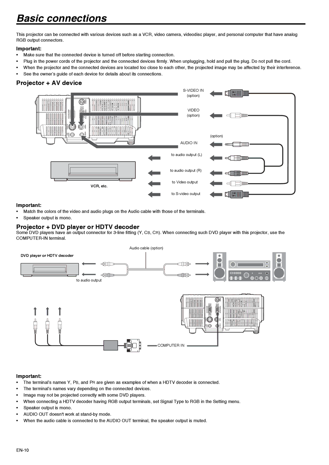 Mitsubishi Electronics XD211U user manual Basic connections, Projector + AV device, Projector + DVD player or Hdtv decoder 