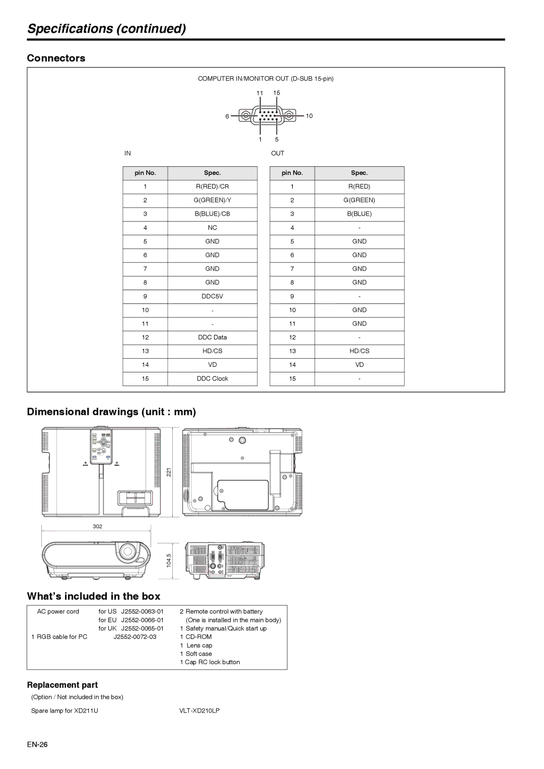 Mitsubishi Electronics XD211U Specifications, Connectors, Dimensional drawings unit mm, What’s included in the box 