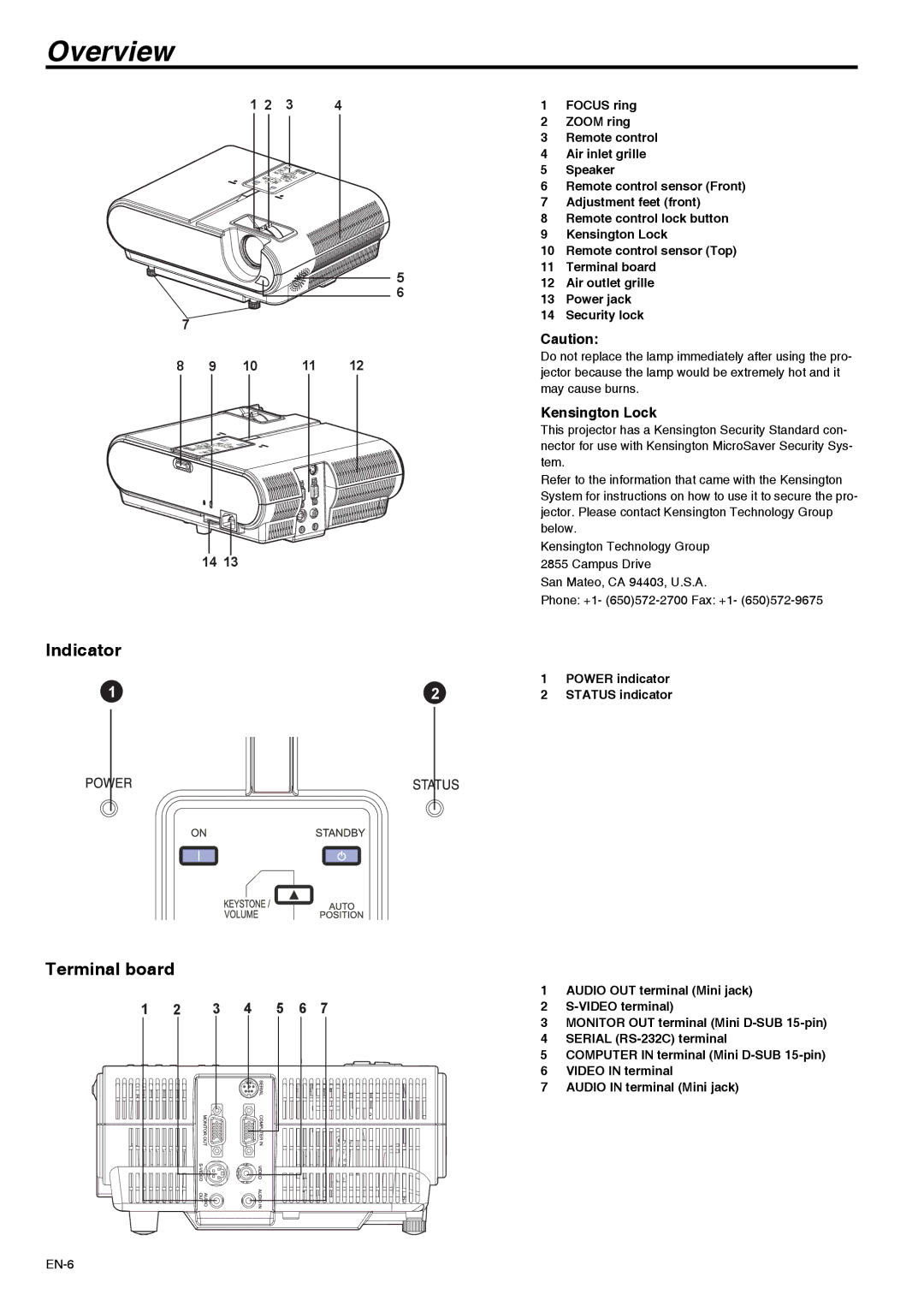 Mitsubishi Electronics XD211U user manual Overview, Indicator, Terminal board, Kensington Lock 