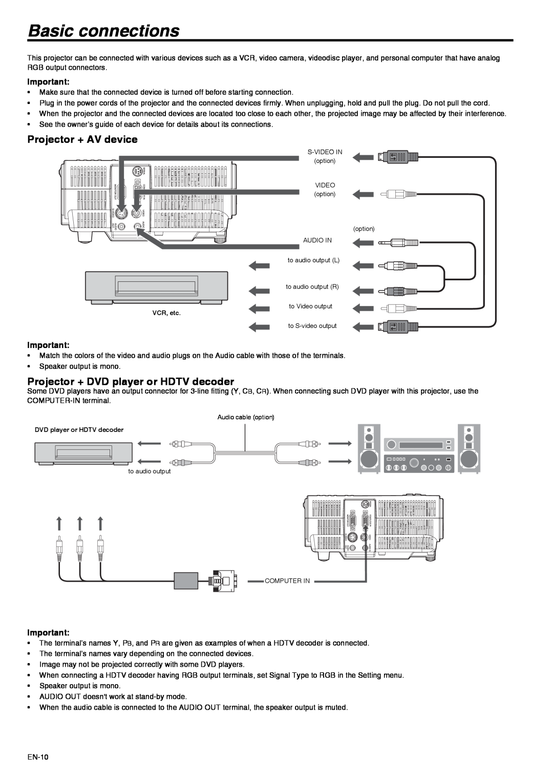 Mitsubishi Electronics XD211U user manual Basic connections, Projector + AV device, Projector + DVD player or HDTV decoder 