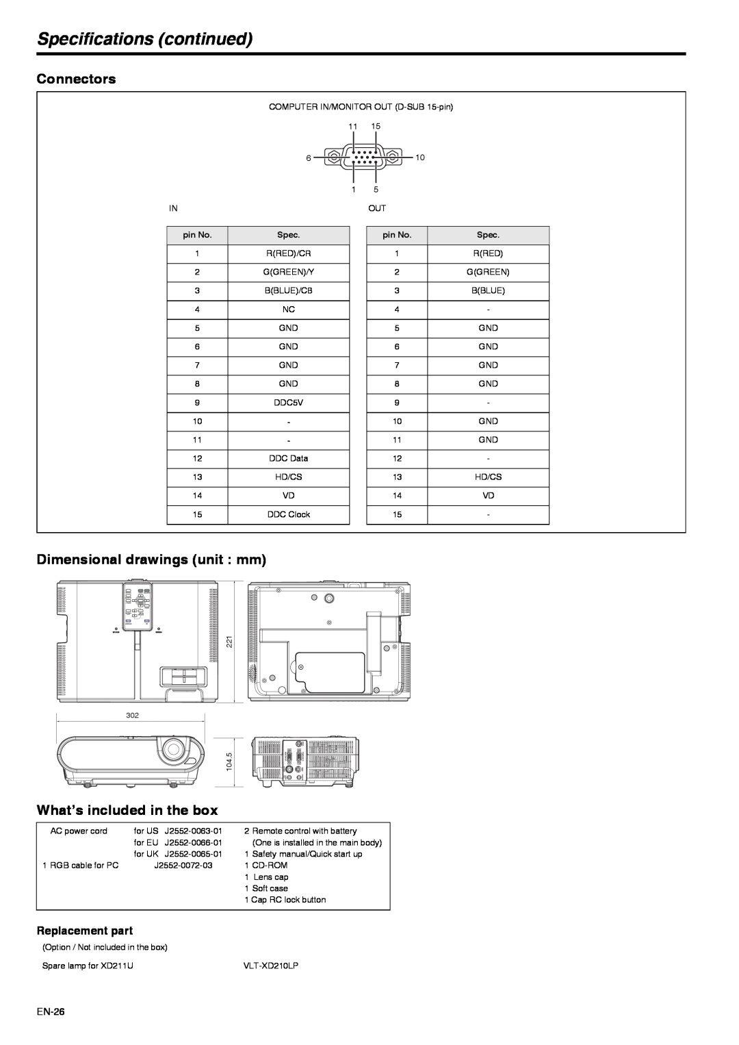 Mitsubishi Electronics XD211U Specifications continued, Connectors, Dimensional drawings unit mm, Replacement part 