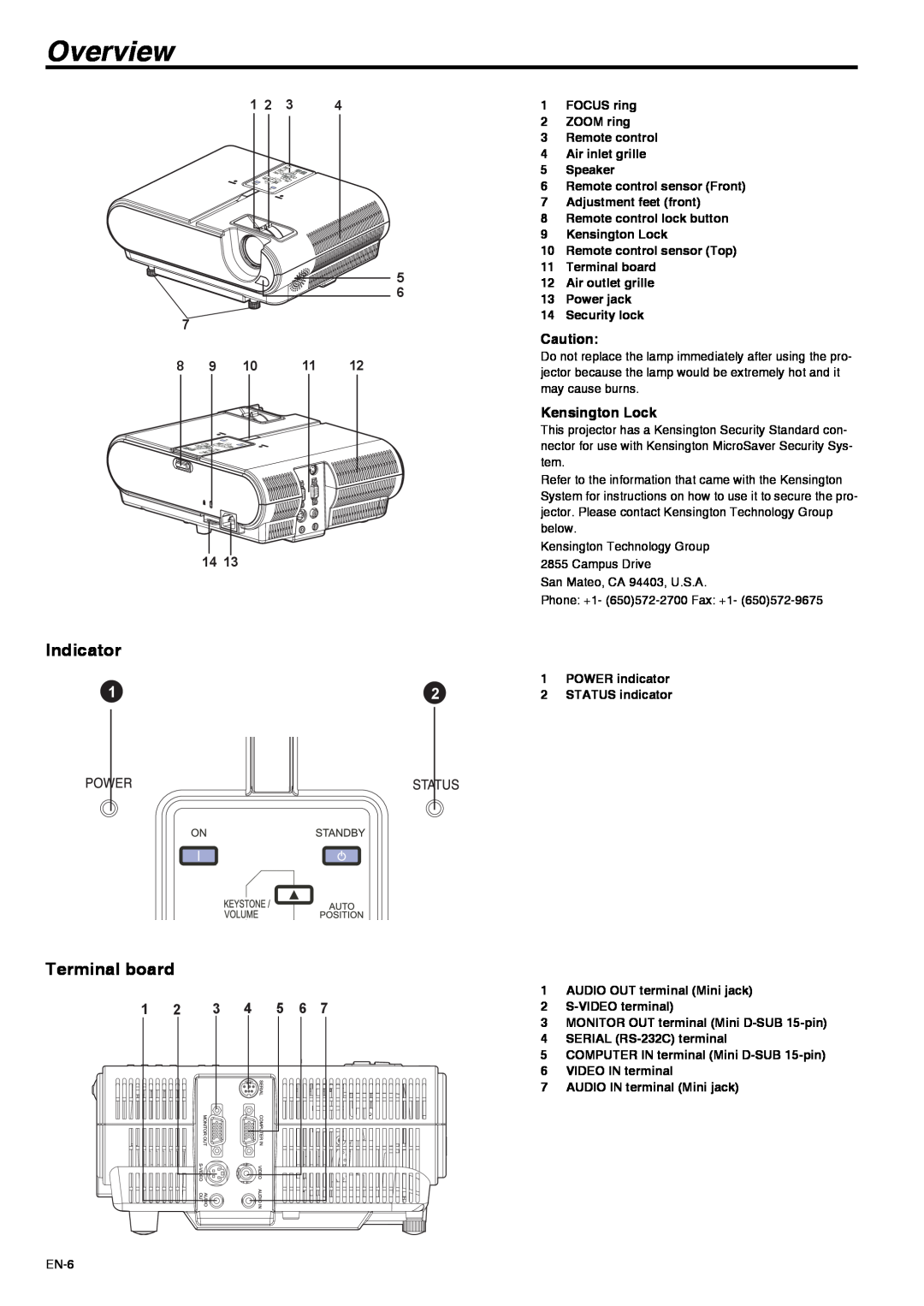 Mitsubishi Electronics XD211U user manual Overview, Indicator, Terminal board, Kensington Lock 