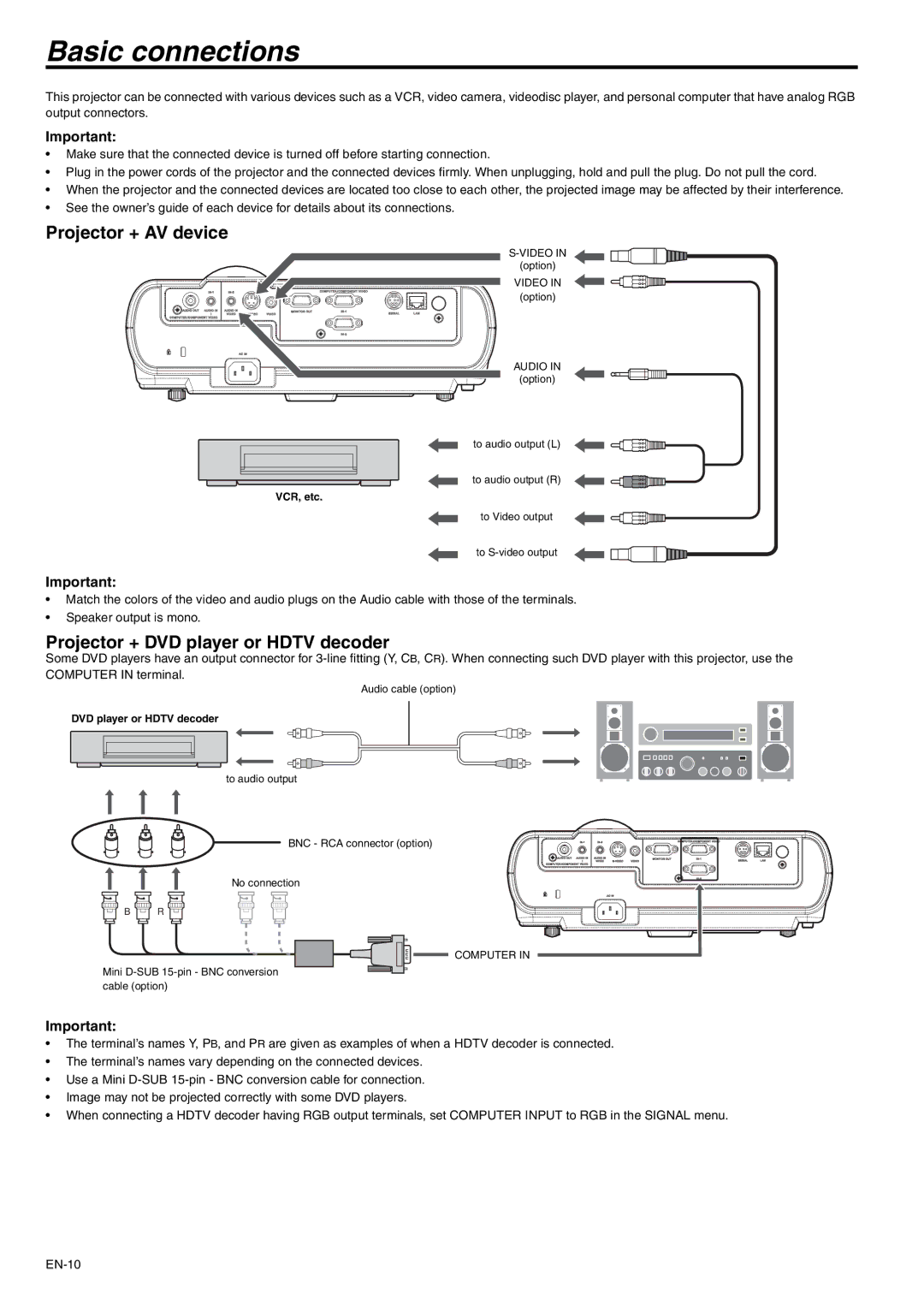 Mitsubishi Electronics XD221U user manual Basic connections, Projector + AV device, Projector + DVD player or Hdtv decoder 