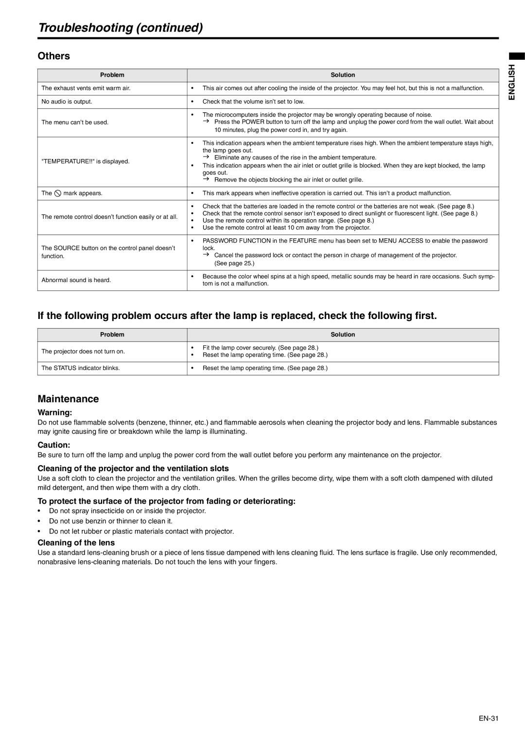 Mitsubishi Electronics XD221U user manual Others, Maintenance, Cleaning of the projector and the ventilation slots 