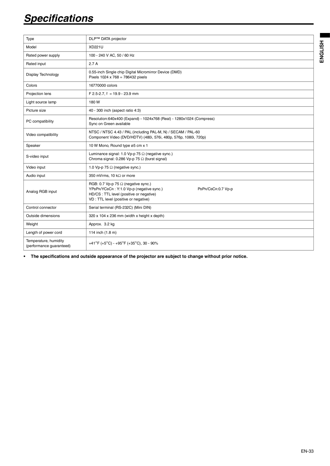 Mitsubishi Electronics XD221U user manual Specifications 