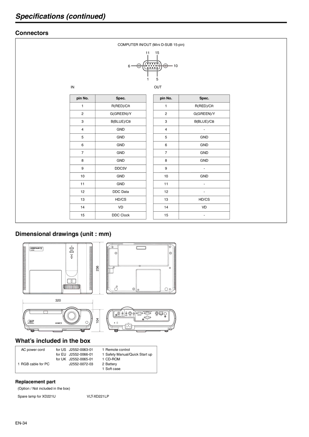 Mitsubishi Electronics XD221U Specifications, Connectors, Dimensional drawings unit mm What’s included in the box 