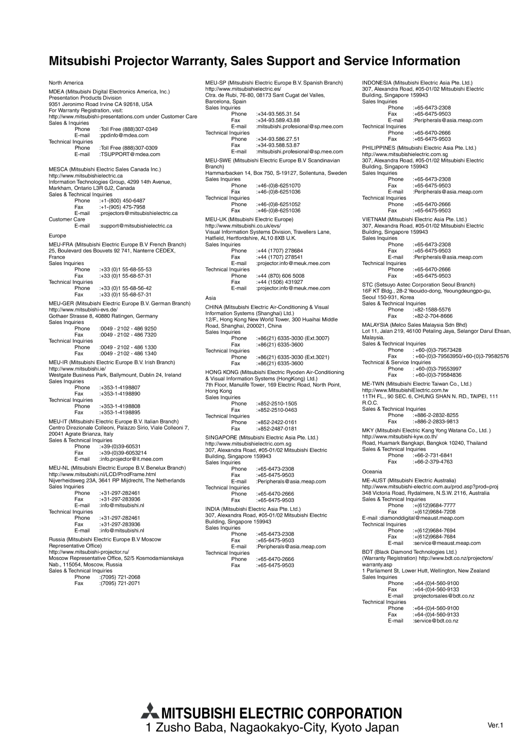 Mitsubishi Electronics XD221U user manual Mitsubishi Electric Corporation 