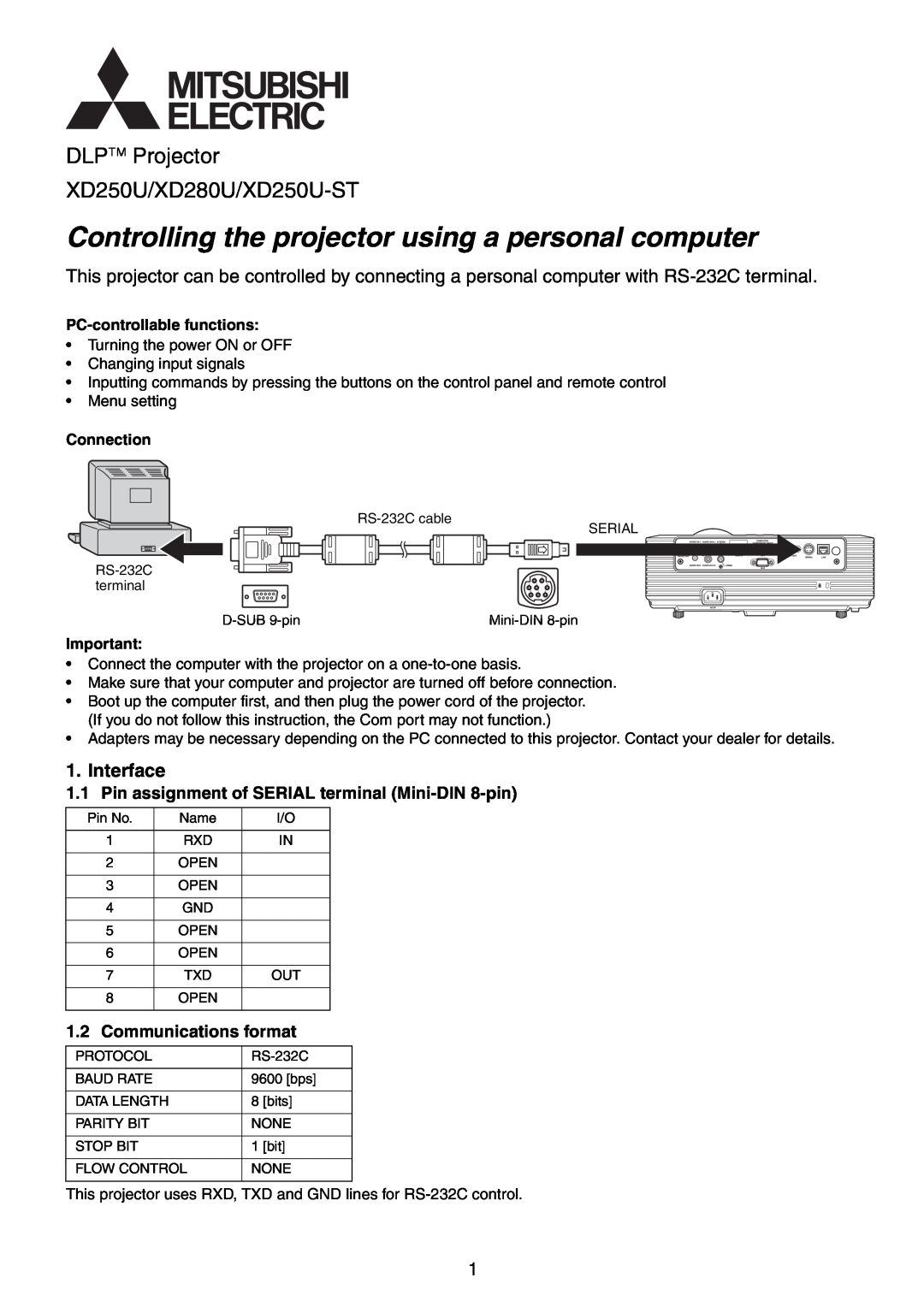 Mitsubishi Electronics XD250U-ST user manual Model, This User Manual is important to you, English, Data Projector 