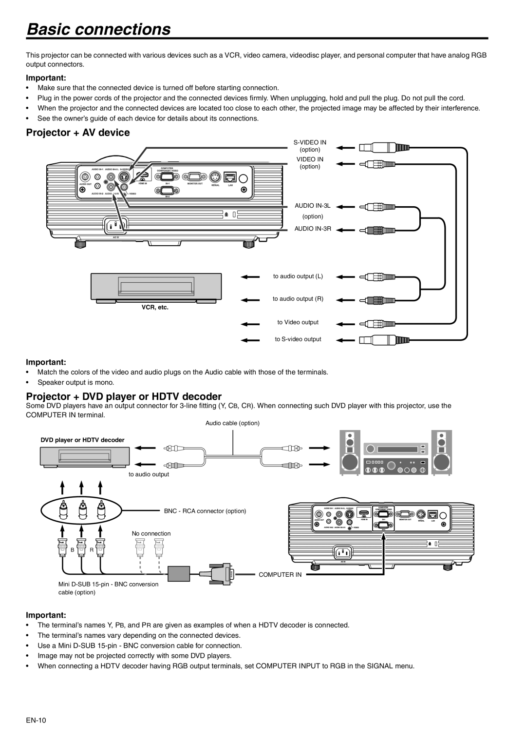 Mitsubishi Electronics XD250U-ST Basic connections, Projector + AV device, Projector + DVD player or Hdtv decoder 