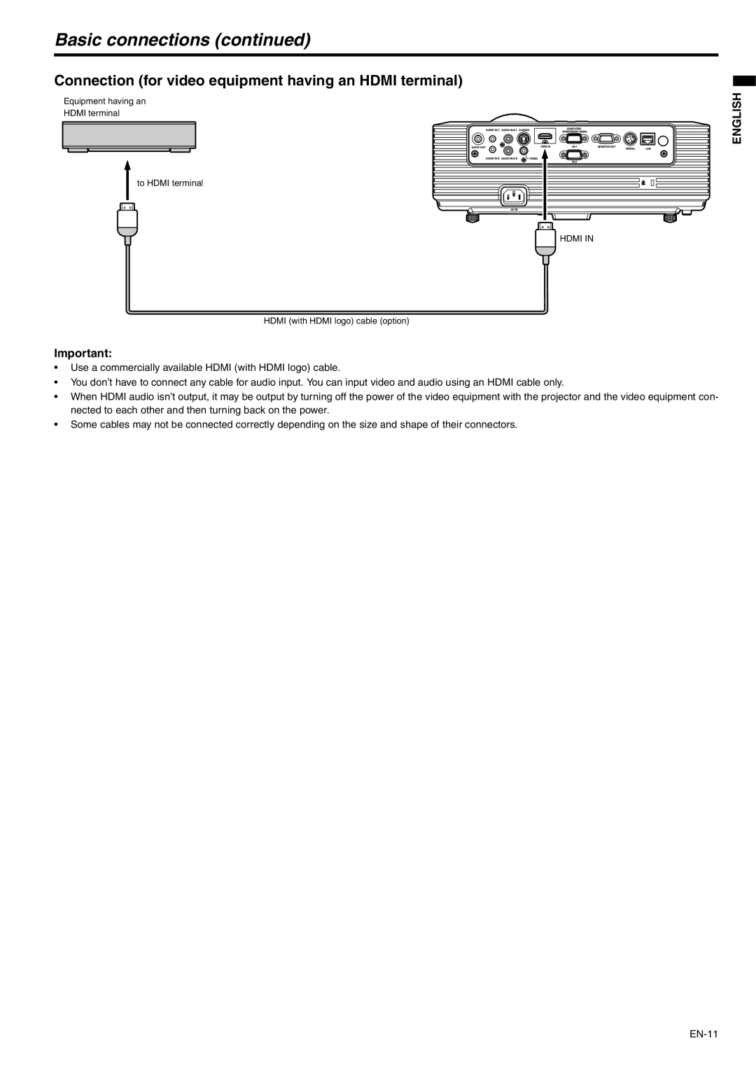 Mitsubishi Electronics XD250U-ST user manual Basic connections, Connection for video equipment having an Hdmi terminal 