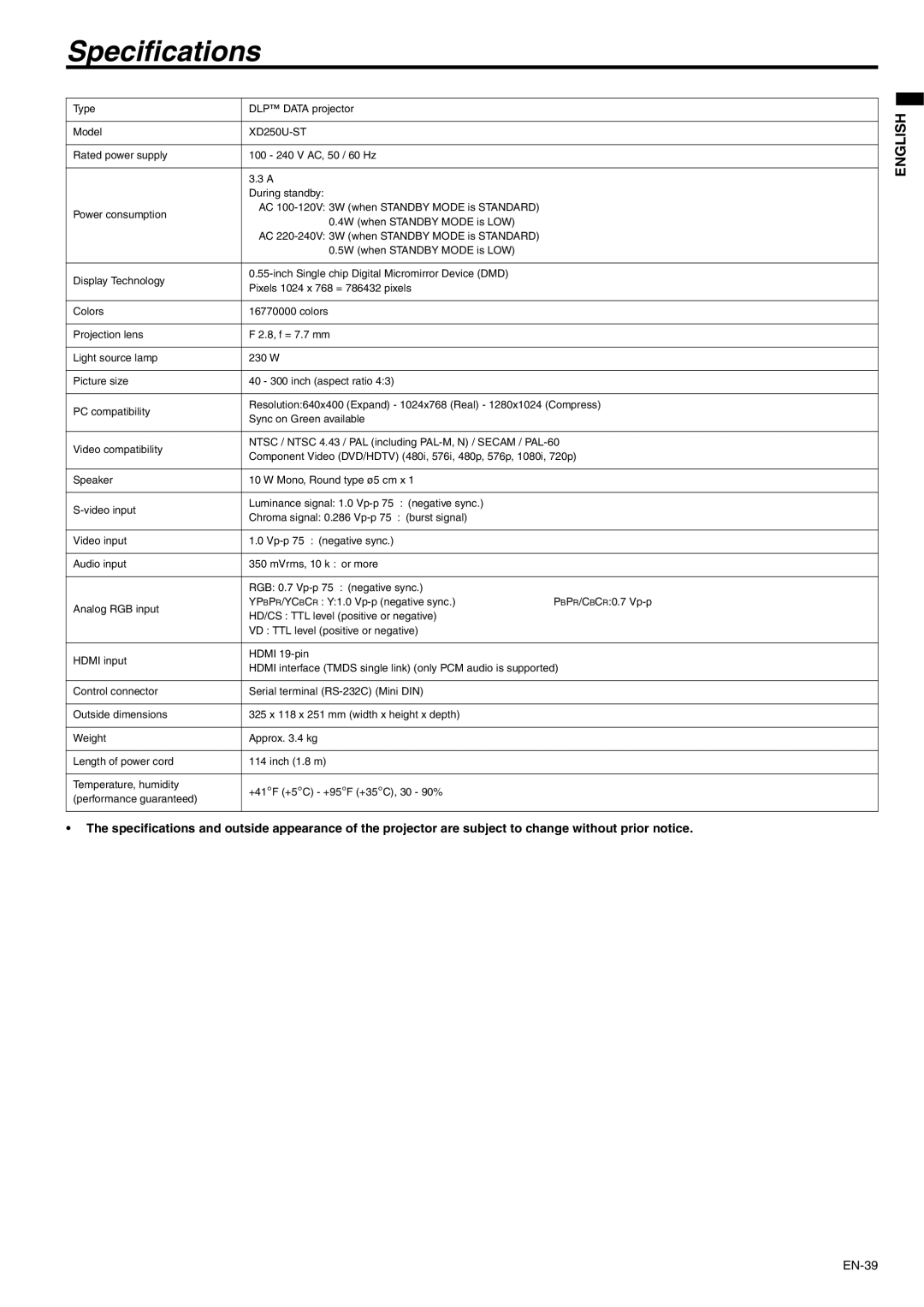 Mitsubishi Electronics XD250U-ST user manual Specifications 