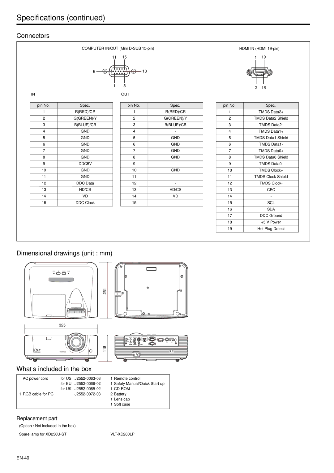 Mitsubishi Electronics XD250U-ST Specifications, Connectors, Dimensional drawings unit mm, What’s included in the box 