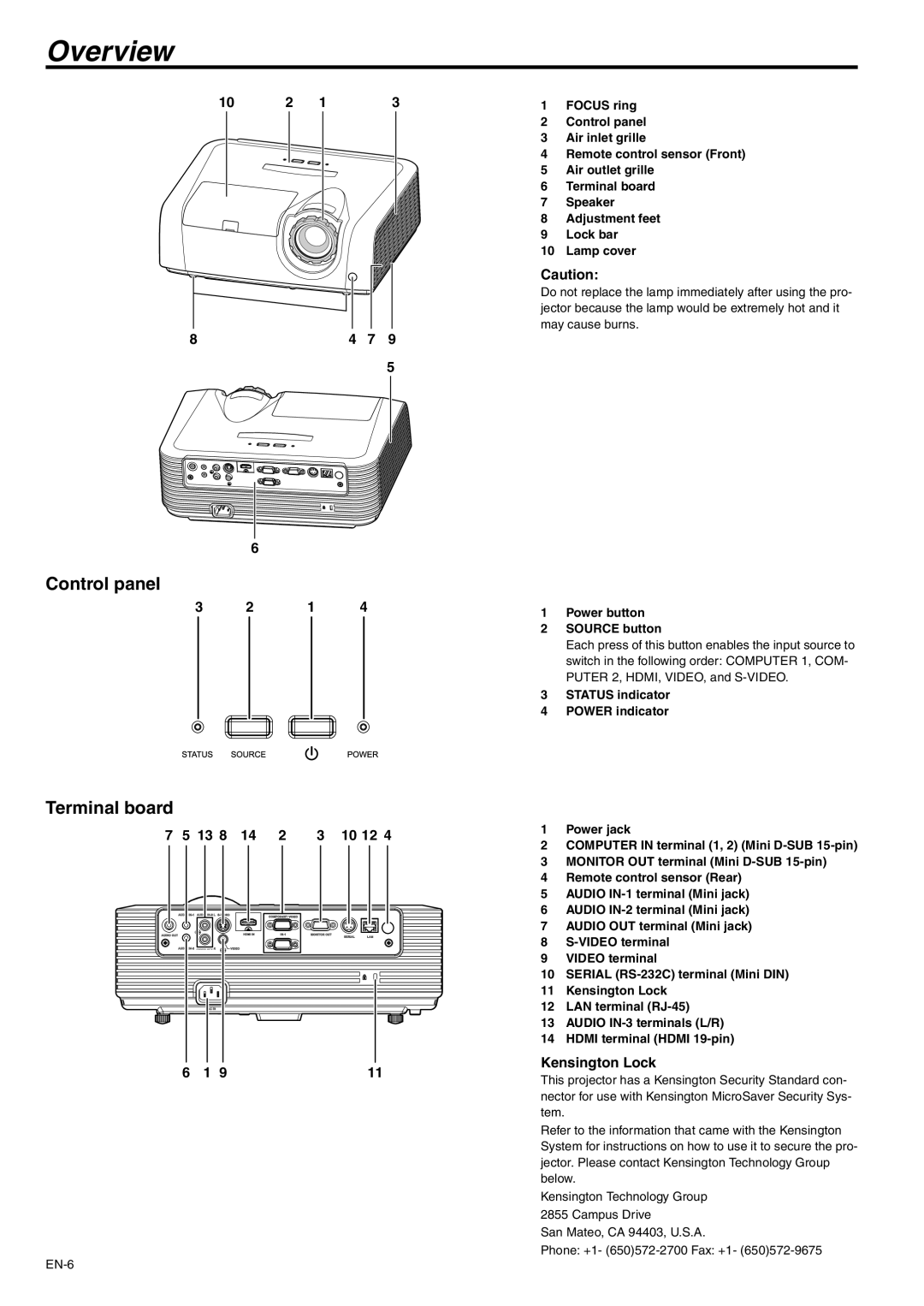 Mitsubishi Electronics XD250U-ST user manual Overview, Control panel Terminal board, 10 12, Kensington Lock 