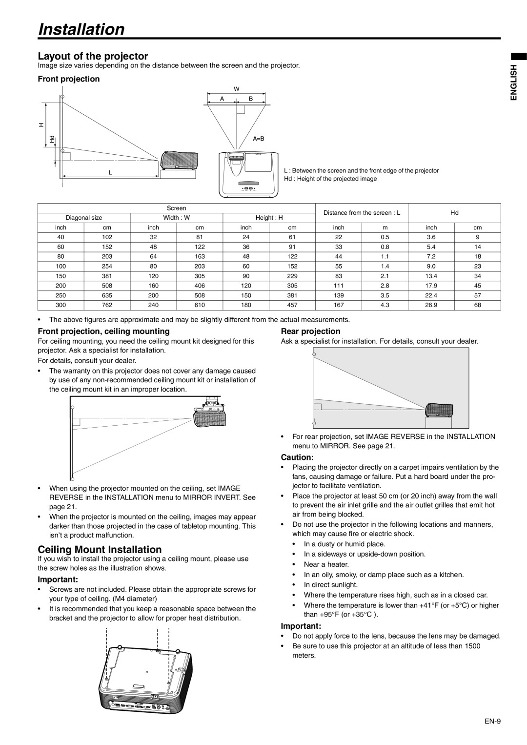 Mitsubishi Electronics XD250U-ST user manual Layout of the projector, Ceiling Mount Installation 