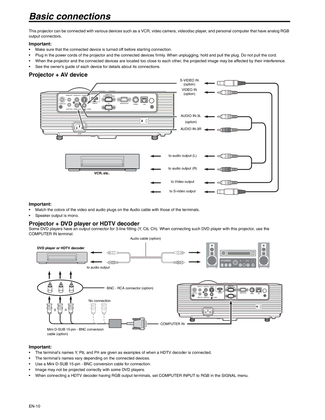 Mitsubishi Electronics XD250U-ST Basic connections, Projector + AV device, Projector + DVD player or Hdtv decoder 