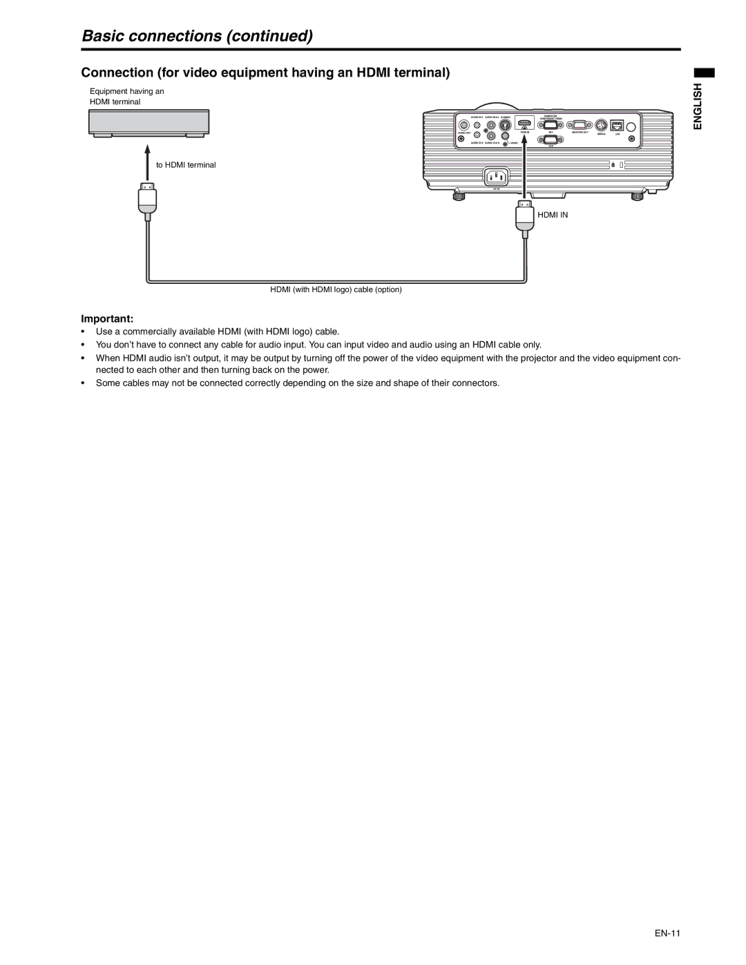 Mitsubishi Electronics XD250U-ST user manual Basic connections, Connection for video equipment having an Hdmi terminal 