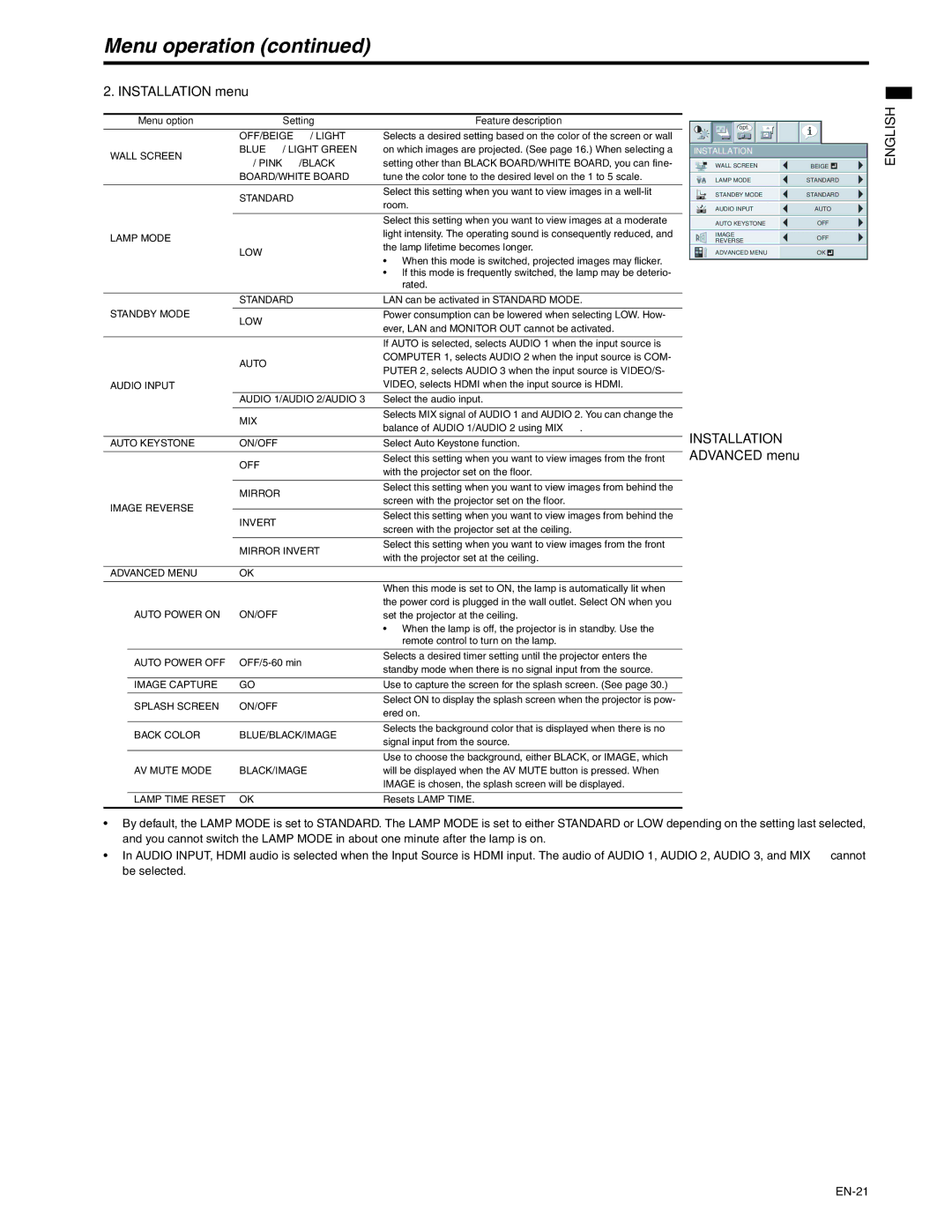 Mitsubishi Electronics XD250U-ST user manual Installation menu, Advanced menu 