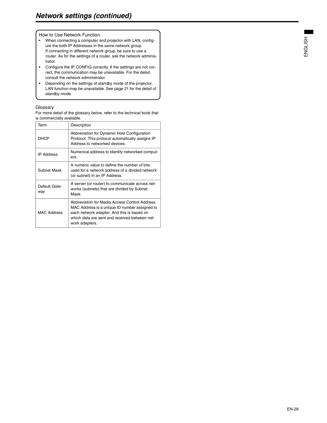 Mitsubishi Electronics XD250U-ST How to Use Network Function, Glossary, Numerical address to identify networked comput 