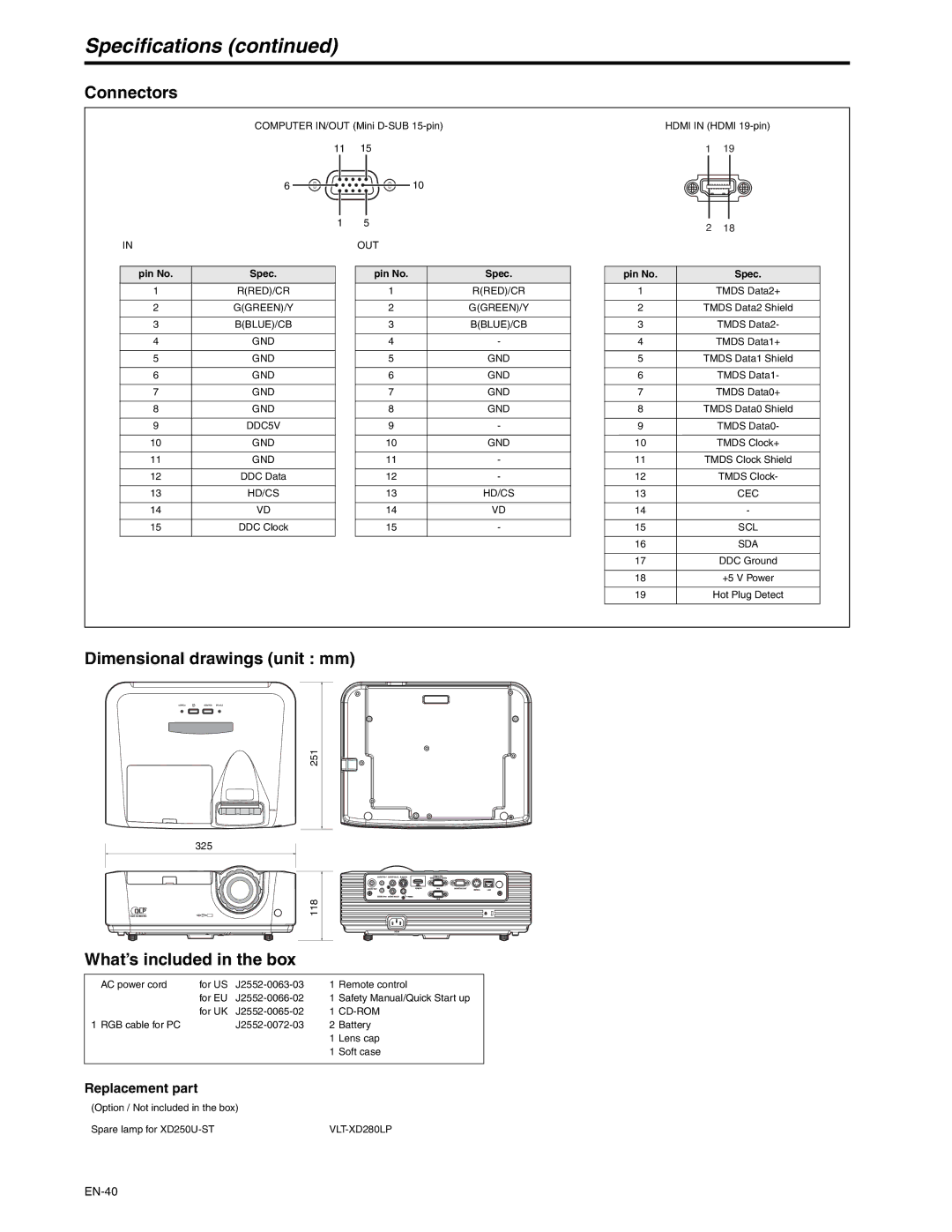 Mitsubishi Electronics XD250U-ST Specifications, Connectors, Dimensional drawings unit mm, What’s included in the box 