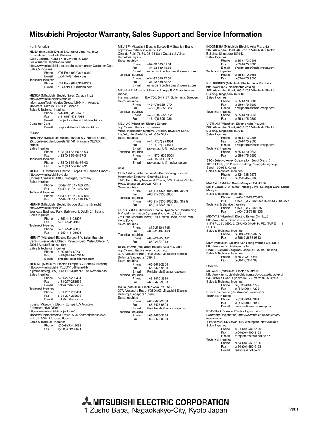 Mitsubishi Electronics XD250U-ST user manual Ver.1 