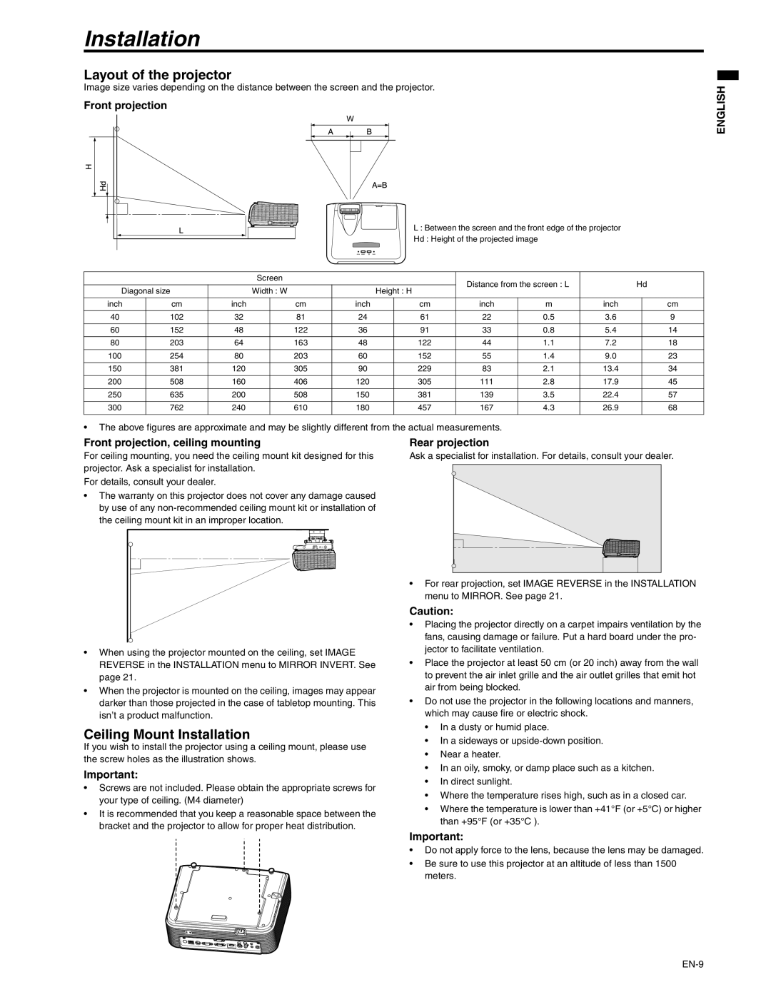 Mitsubishi Electronics XD250U-ST user manual Layout of the projector, Ceiling Mount Installation 