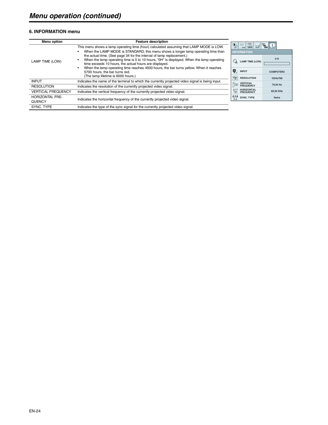 Mitsubishi Electronics XD250U-ST user manual INFORMATION menu, Menu operation continued, EN-24 