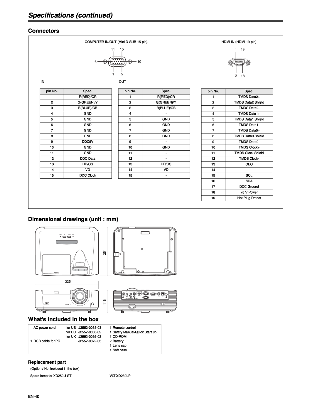 Mitsubishi Electronics XD250U-ST Specifications continued, Connectors, Dimensional drawings unit mm, Replacement part 