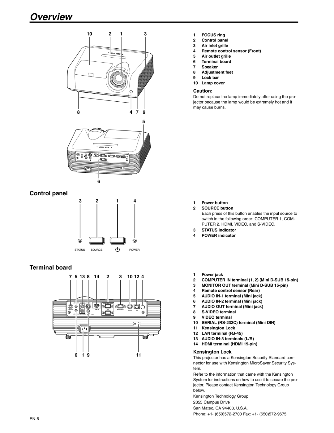Mitsubishi Electronics XD250U-ST user manual Overview, Control panel, Terminal board, Kensington Lock, 5 13, 10 12 
