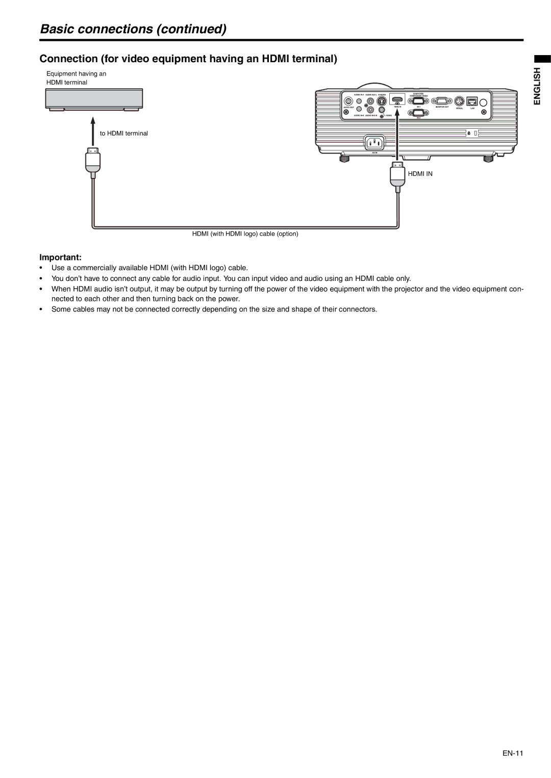 Mitsubishi Electronics XD250U-G, XD280U-G Basic connections, Connection for video equipment having an Hdmi terminal 