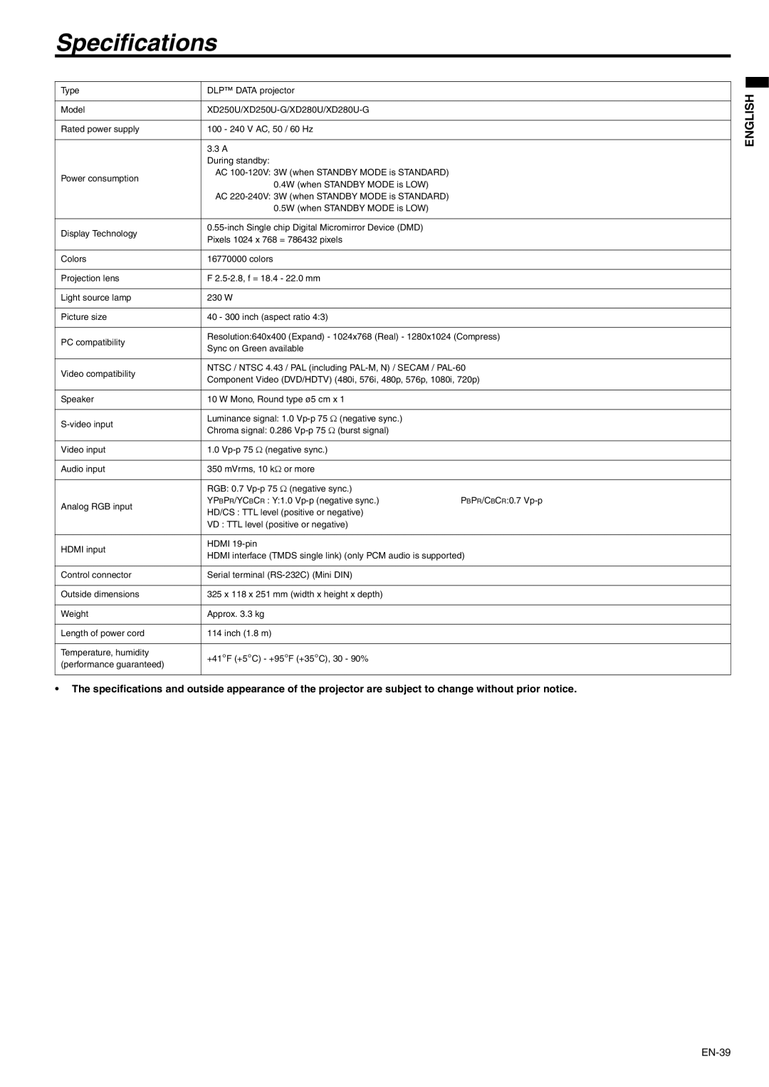 Mitsubishi Electronics XD250U-G, XD280U-G user manual Specifications 