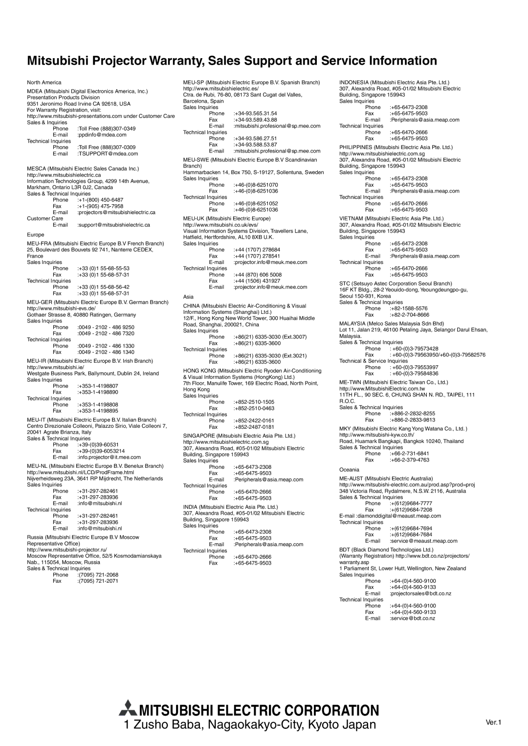 Mitsubishi Electronics XD280U-G, XD250U-G user manual Mitsubishi Electric Corporation 