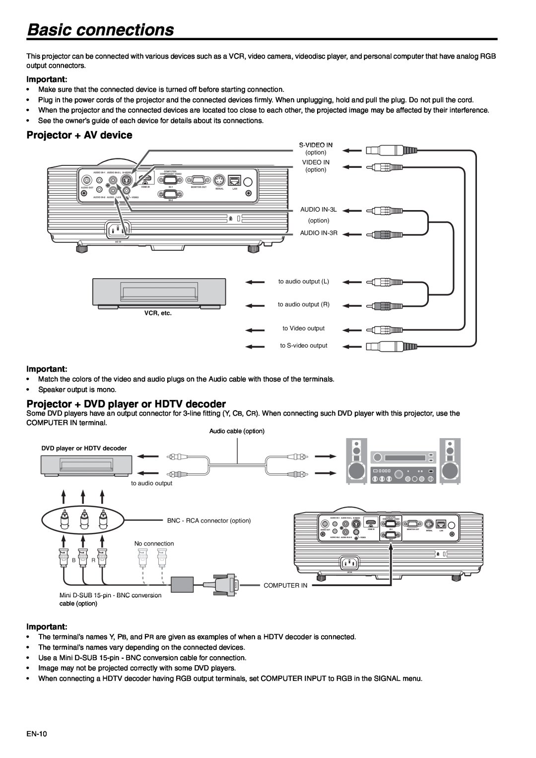 Mitsubishi Electronics XD280U-G, XD250U-G Basic connections, Projector + AV device, Projector + DVD player or HDTV decoder 