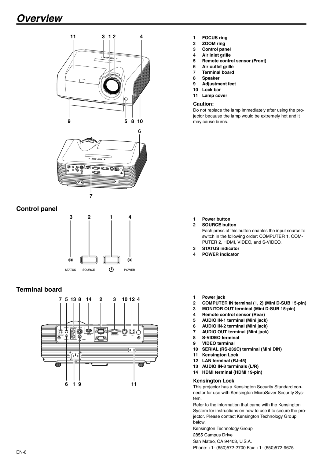 Mitsubishi Electronics XD280U-G, XD250U-G Overview, Control panel, Terminal board, 3 2 1, 5 13, 10 12, Kensington Lock 