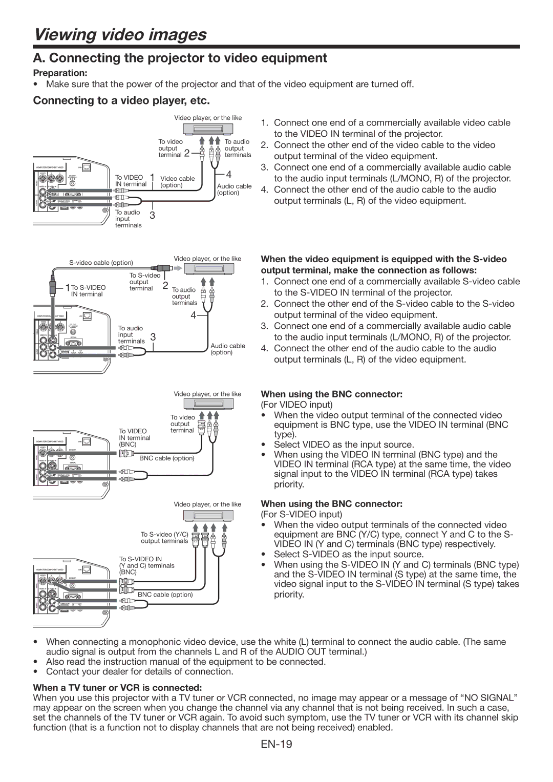 Mitsubishi Electronics XD3200U user manual Viewing video images, Connecting the projector to video equipment 