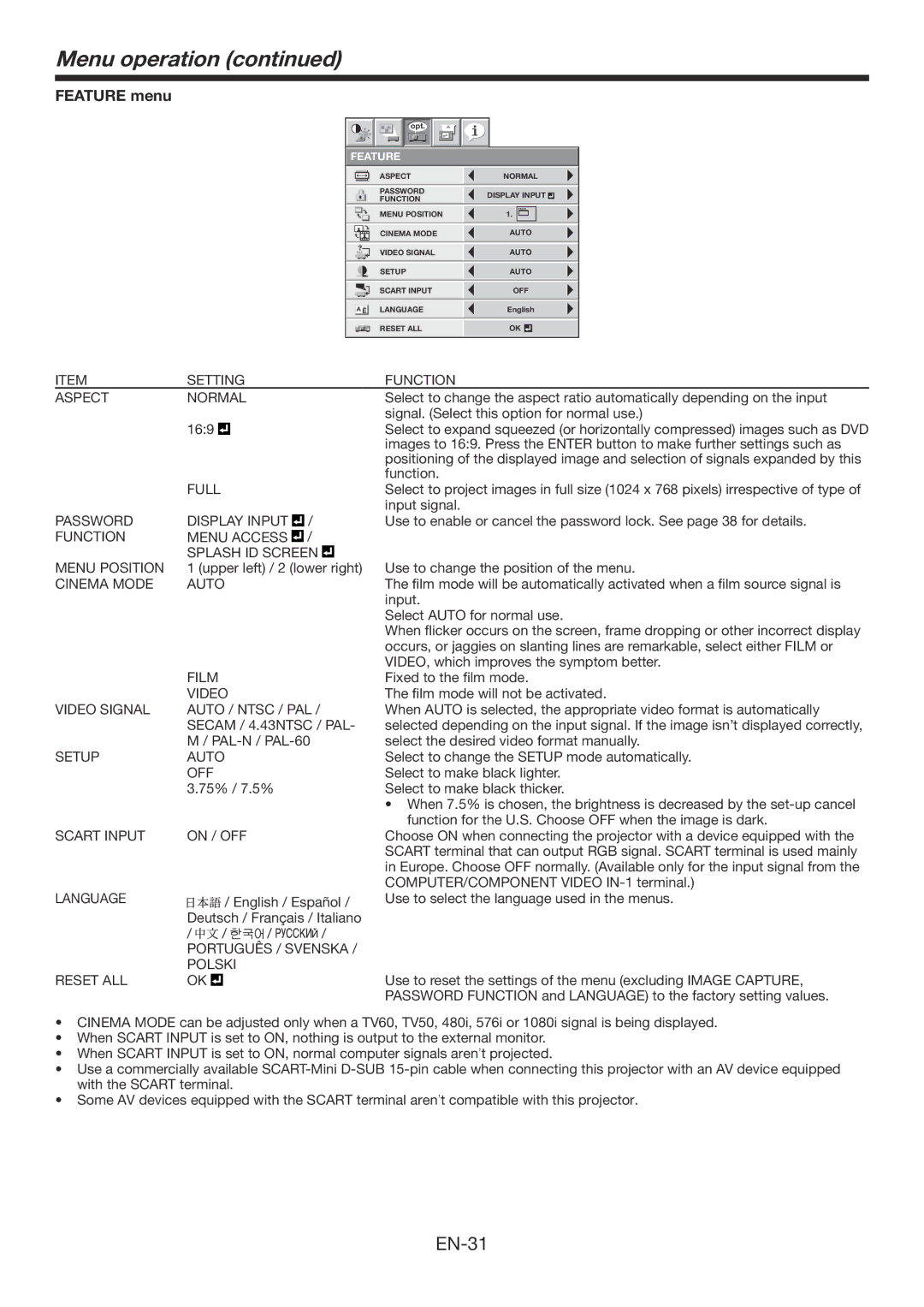 Mitsubishi Electronics XD3200U user manual EN-31 