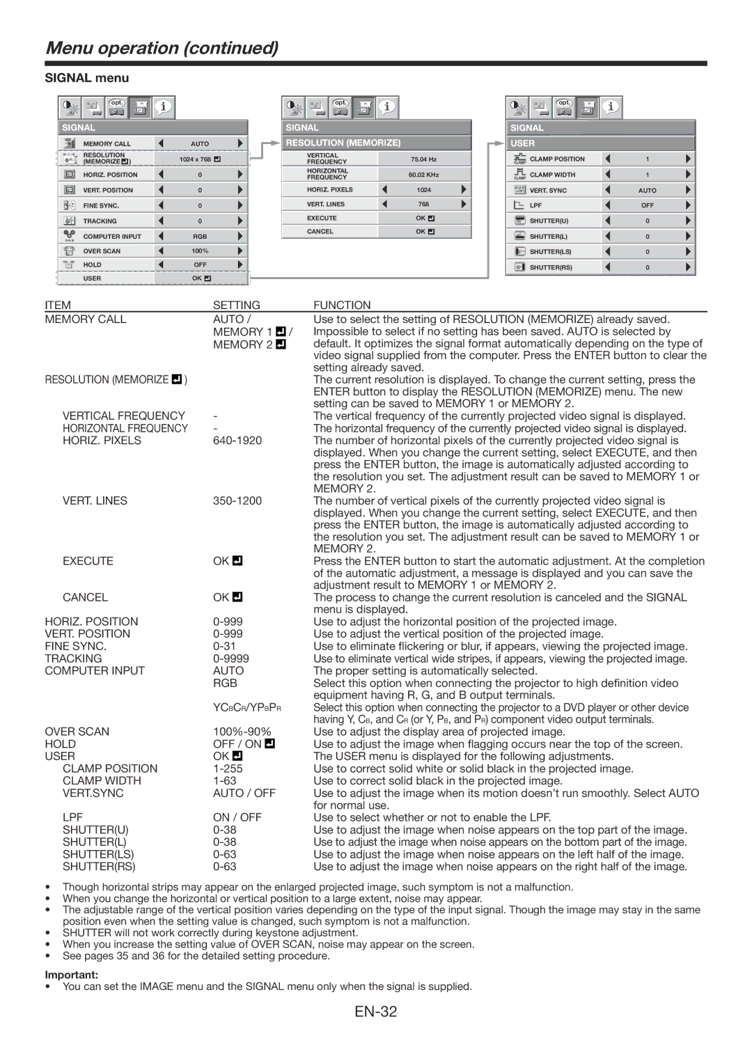 Mitsubishi Electronics XD3200U user manual Signal menu, User 