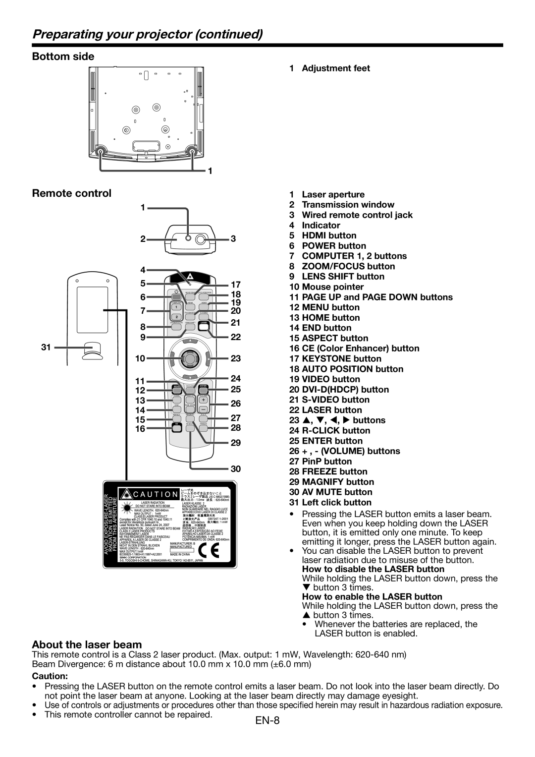 Mitsubishi Electronics XD3200U user manual Bottom side, Remote control, About the laser beam 