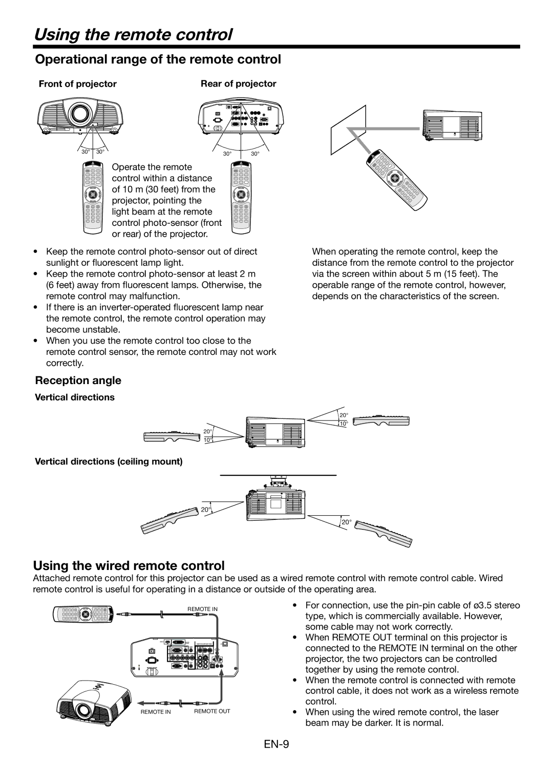 Mitsubishi Electronics XD3200U Using the remote control, Operational range of the remote control, Reception angle 