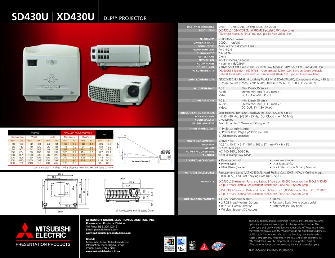 Mitsubishi Electronics manual SD430U XD430U DLP Projector, 55, 1-Chip DMD, 12 deg. DDR, DDP2000, Mini D-sub 15pin x 