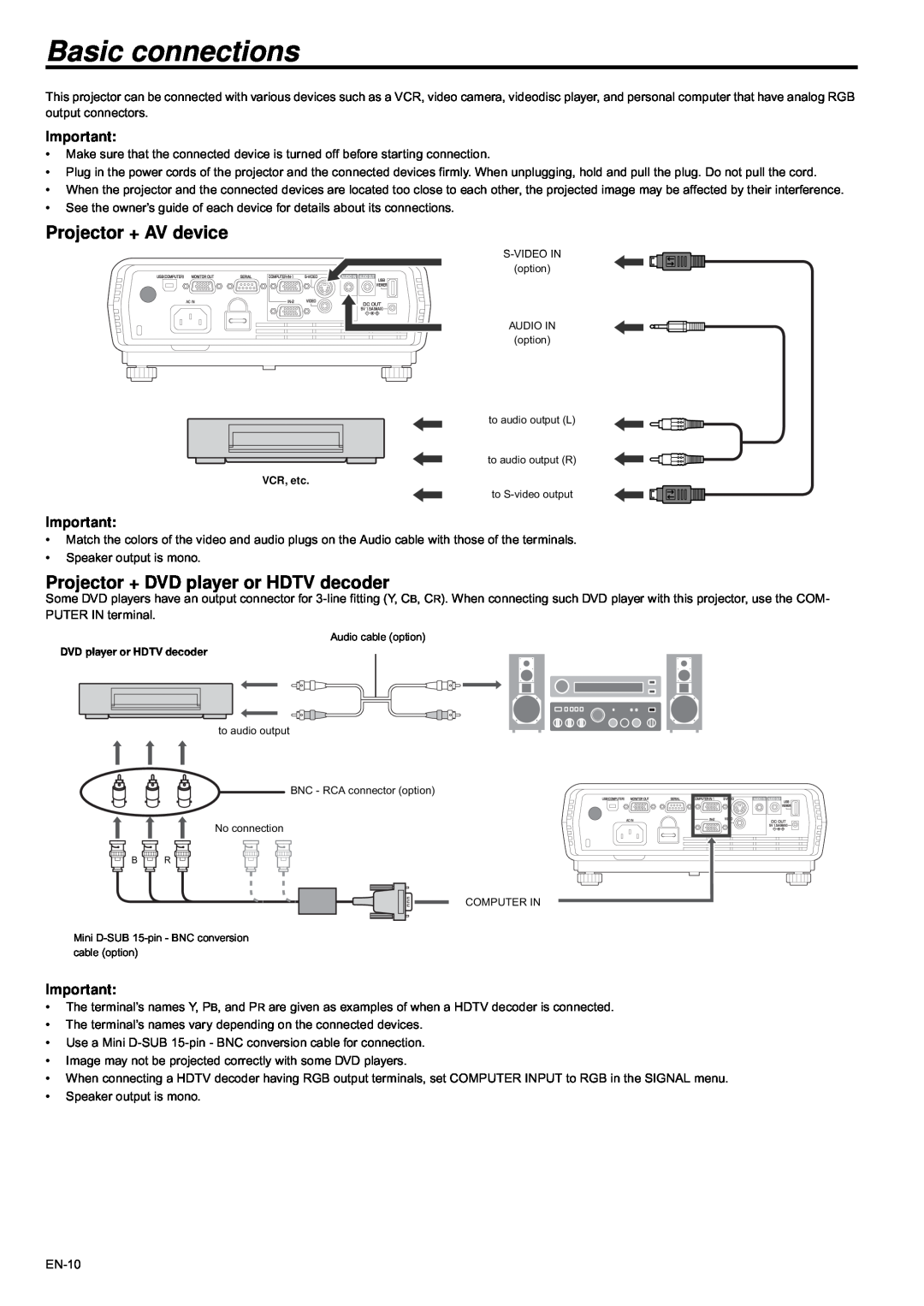 Mitsubishi Electronics XD435U-G Basic connections, Projector + AV device, Projector + DVD player or HDTV decoder 